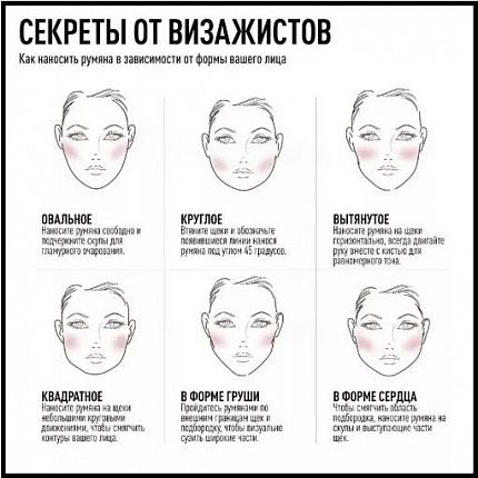Купить Maybelline New York Румяна жидкие д/лица  Sunkisser 11 Electric Bronze - 2